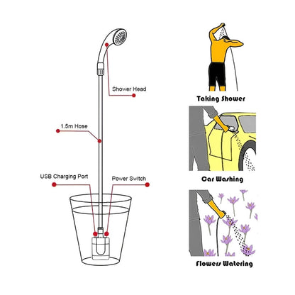 USB-Charging Portable Outdoor Camping Shower Set